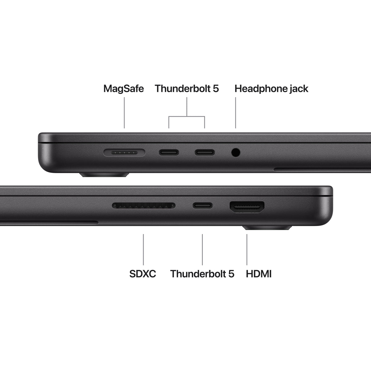 MacBook_Pro_16-in_M5_Pro_Space_Black_PDP_Image_Position_7__MY-EN