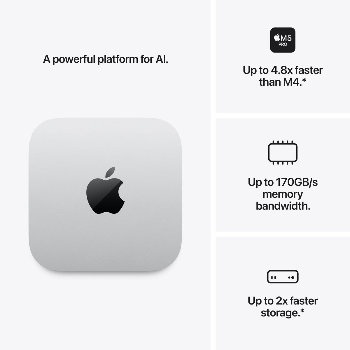 Mac mini: Apple M6 chip with 12‑core CPU and 12‑core GPU, 16GB, 256GB SSD