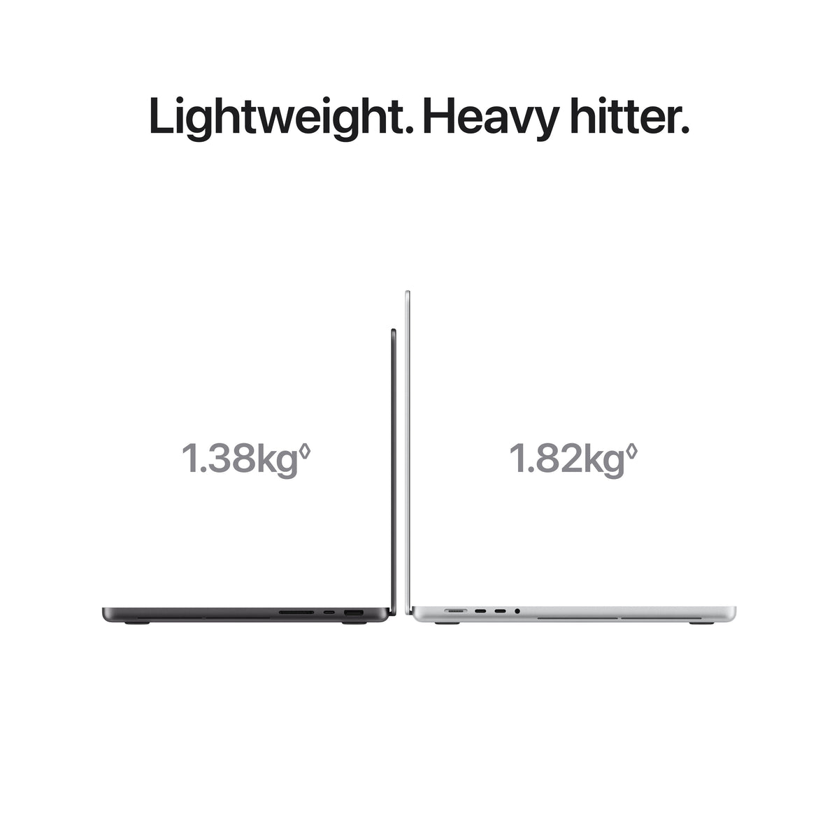 14-inch MacBook Pro with PROLED XDR Display M5 Pro - Silver