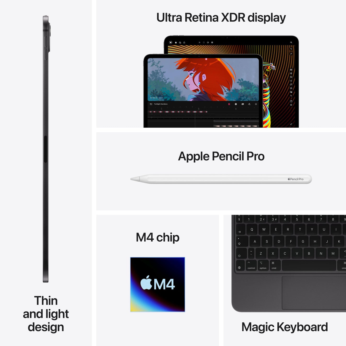 11-inch iPad Pro Wi-Fi + Cellular 1TB Standard Glass - Space Black (M4)